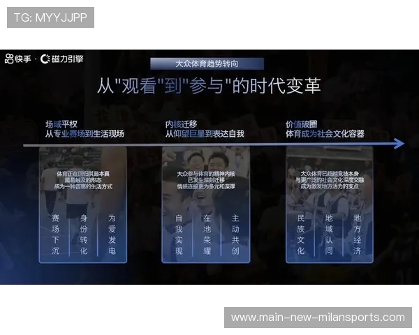 体育营销中针对粉丝细分群体的定向品牌激活策略